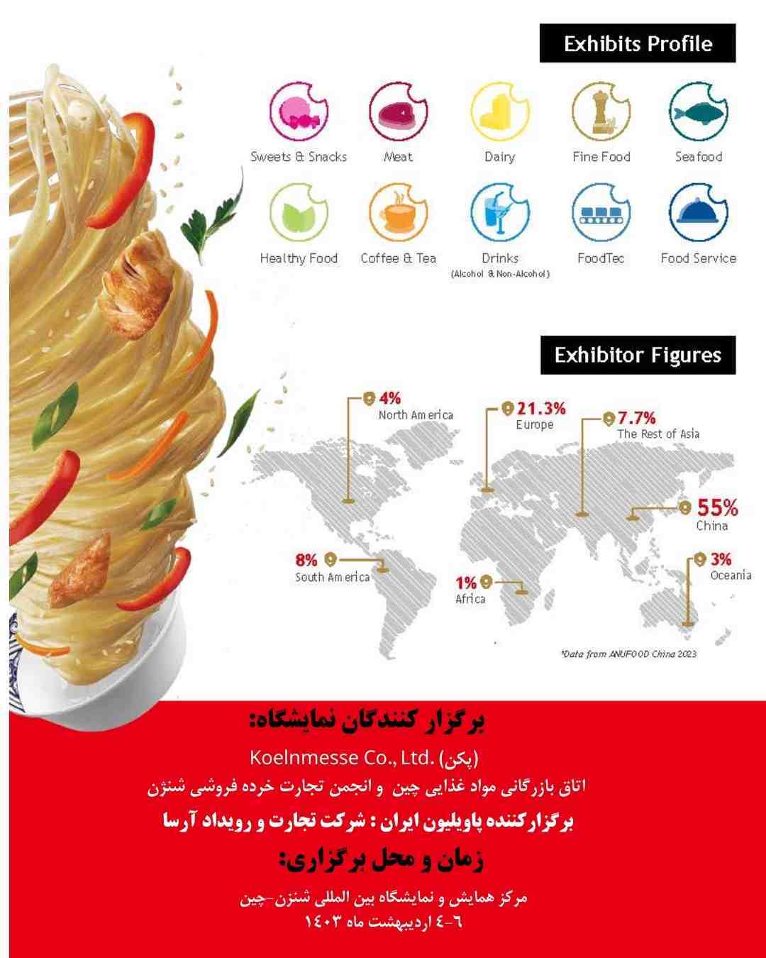 نمایشگاه آنوگای چین  - آرسا (3)